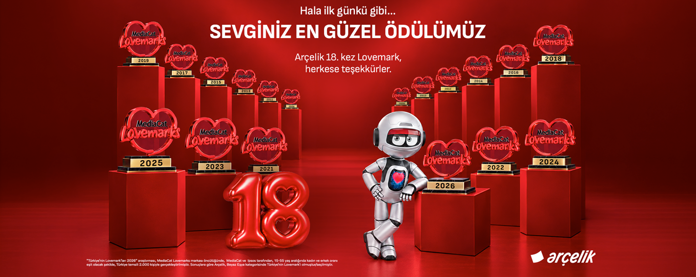 LOVEMARKS