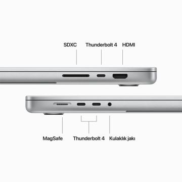Apple MacBook Pro M3 Max 36 GB 1 TB SSD 16.2'' MRW73TU/A Gümüş