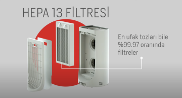 Arçelik ATP 55300 İç Hava Kalitesi Hava Temizleme Cihazı