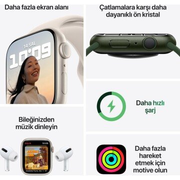 Apple Watch Series 7 GPS 41mm Gece Yarısı Alüminyum Kasa ve Spor Kordon Akıllı Saat