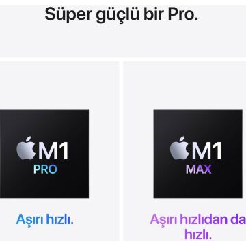 Apple MacBook M1 Pro Çip 16GB 512GB SSD macOS 16'' QHD Gümüş MK1E3TU/A